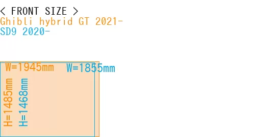 #Ghibli hybrid GT 2021- + SD9 2020-